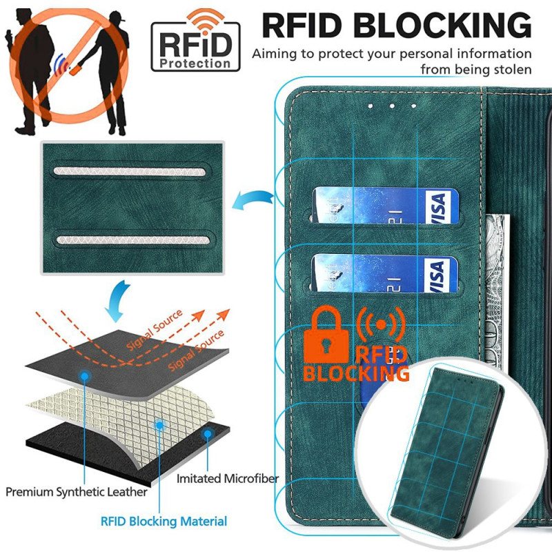 Poco C65 Vintage Med Rfid-blokkering